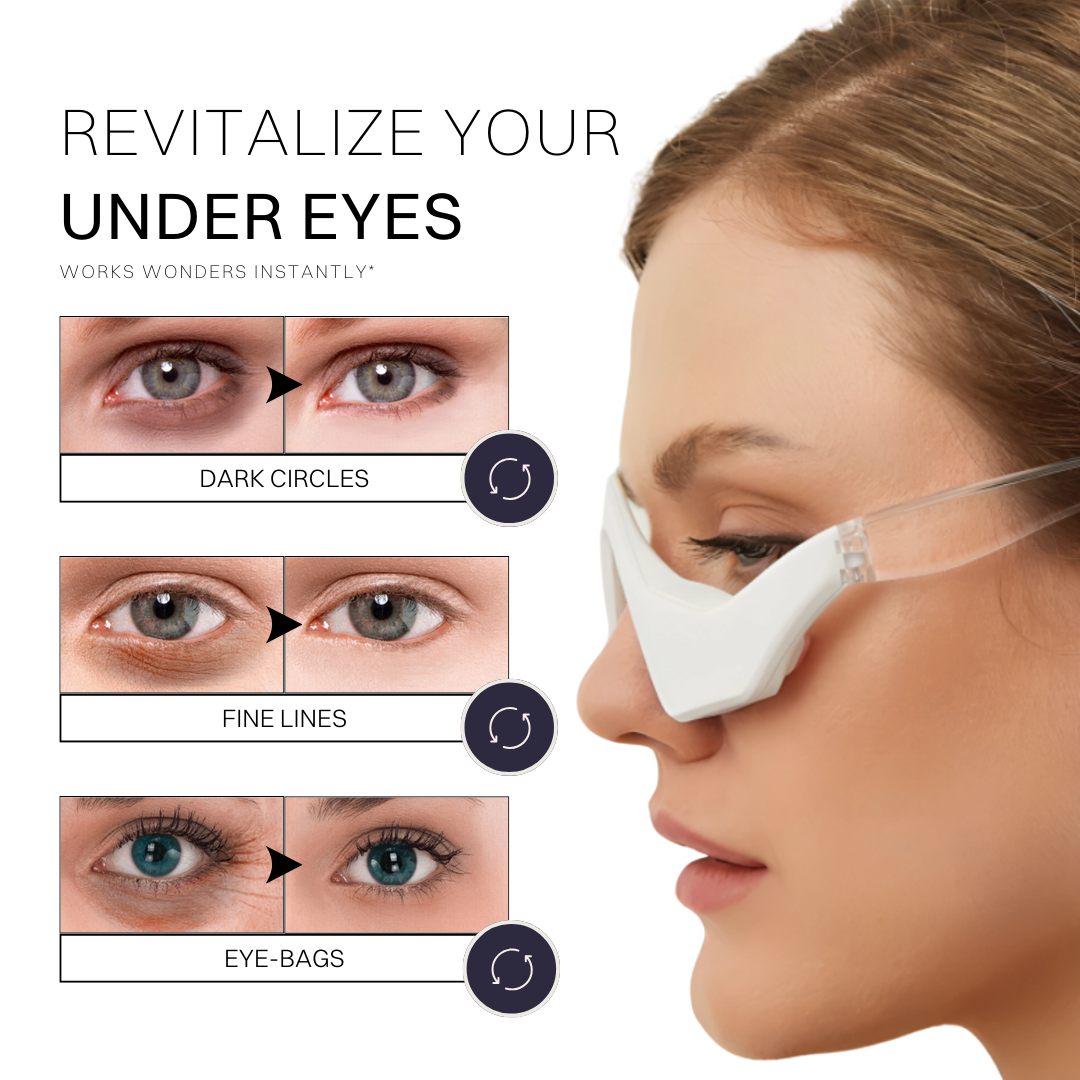 MEDIGLOW™ Under Eye Glasses