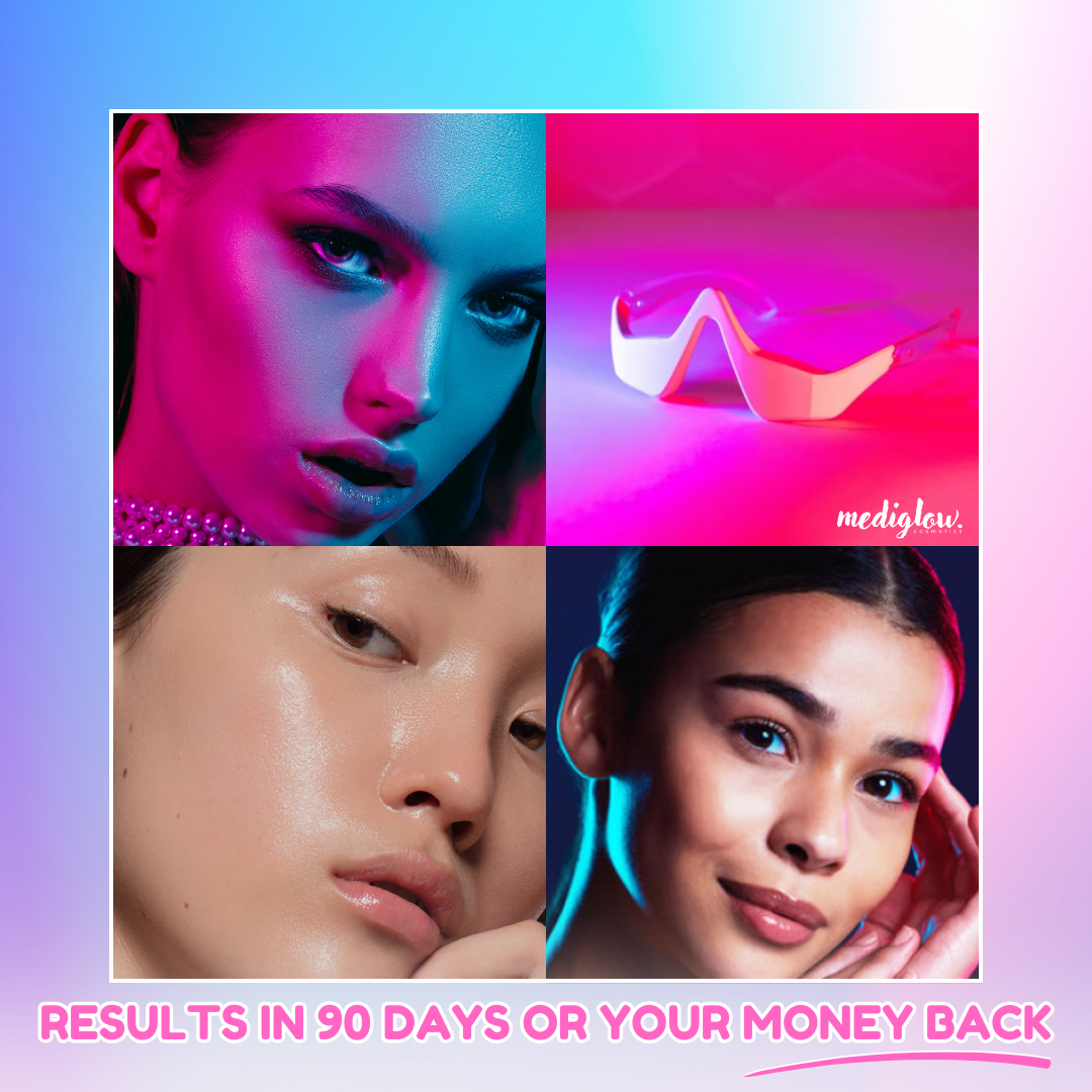 MEDIGLOW™ Under Eye Glasses