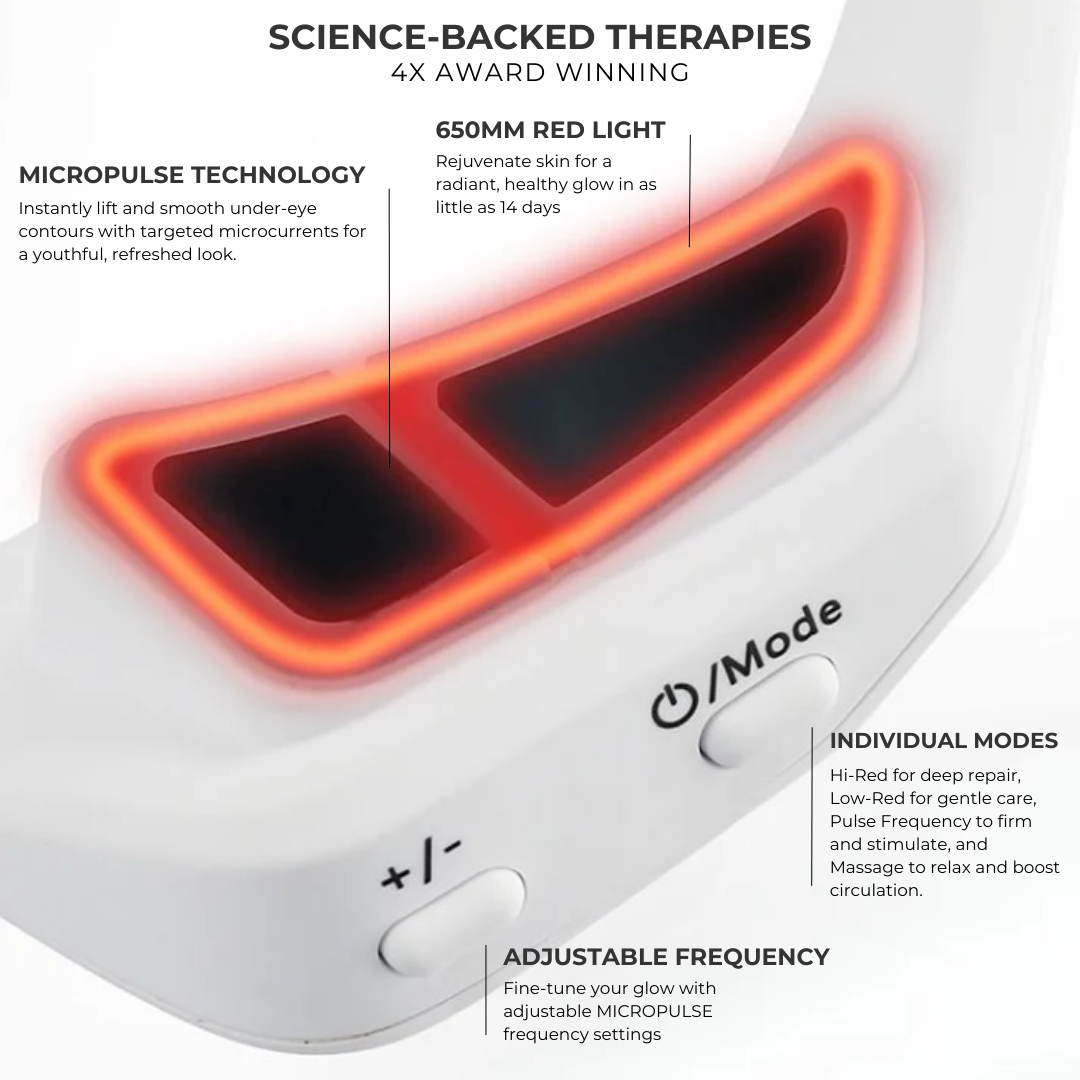 MEDIGLOW™ Under Eye Glasses