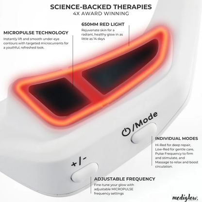 MediGlow Under Eye Glasses