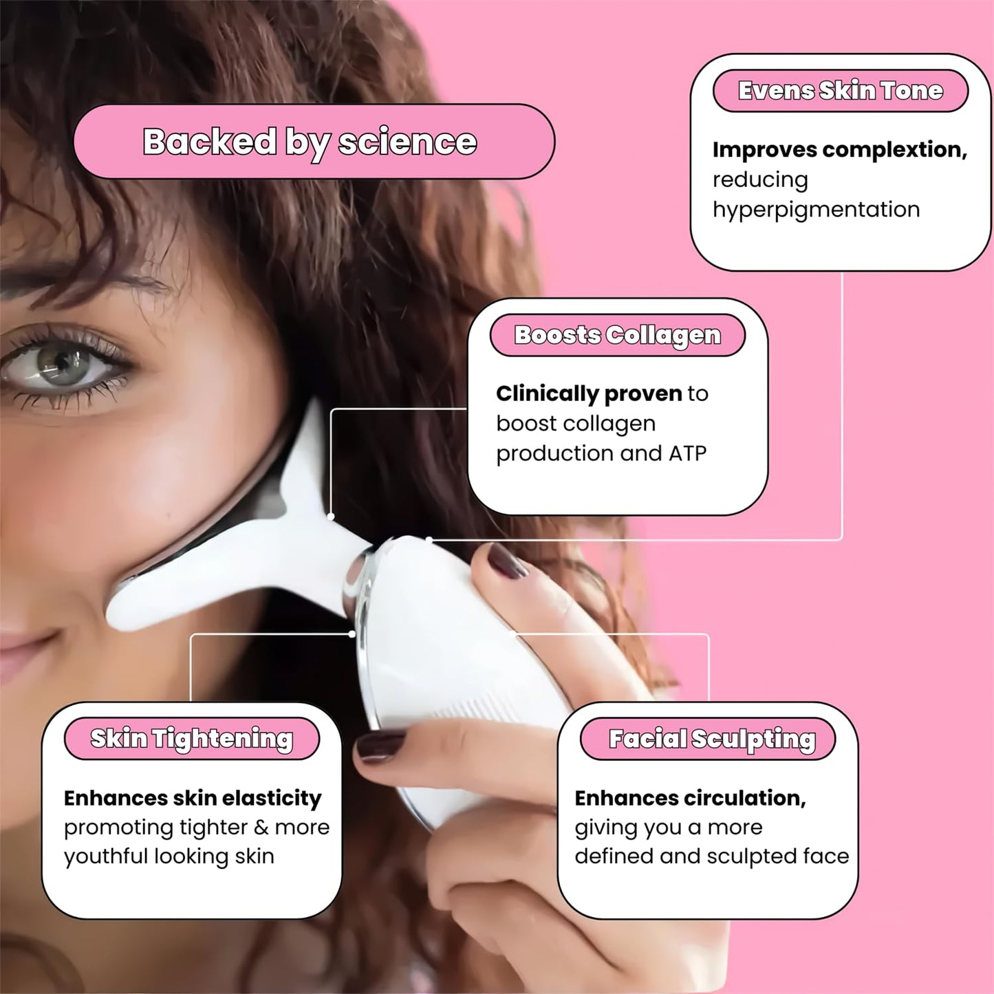 MEDIGLOW™ 7 In 1 LED Light Facial & Neck Sculptor